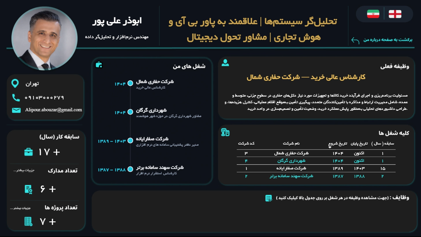 اسکرین‌شات ۳ از رزومه آقای ابوذر علی‌پور در Power BI