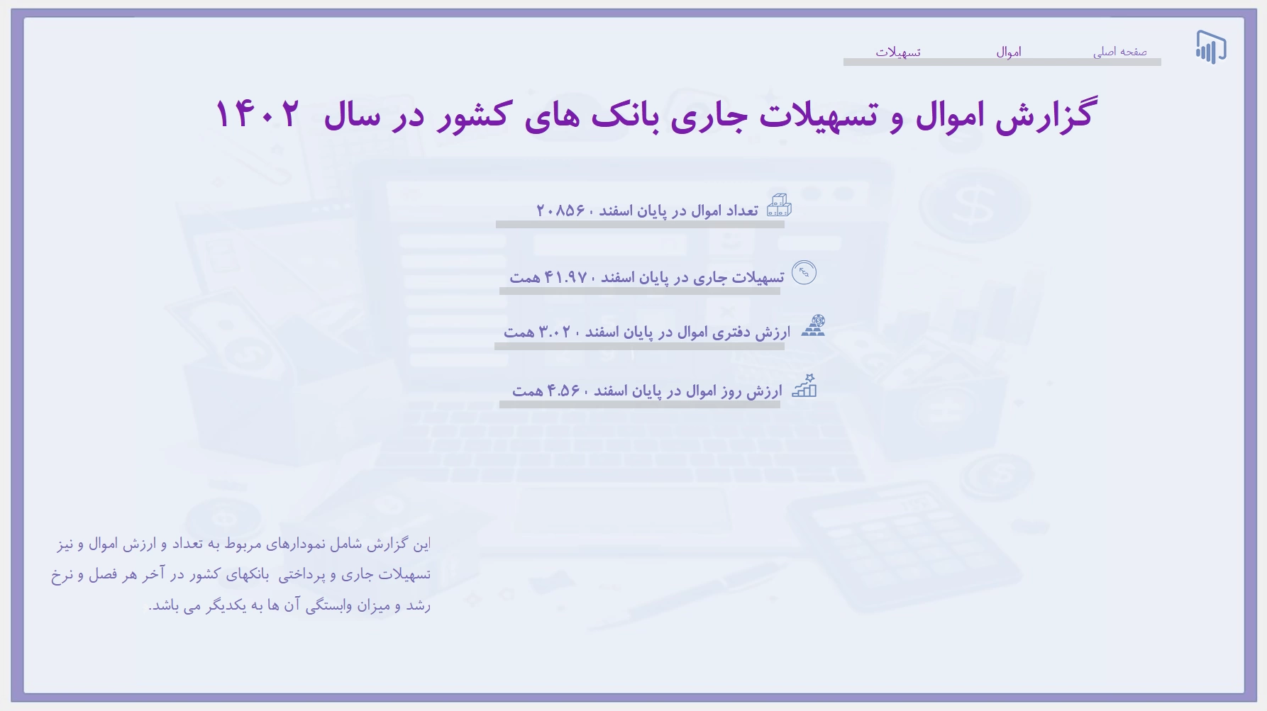 اسکرین‌شات ۱ از اموال و تسهیلات بانک ها
