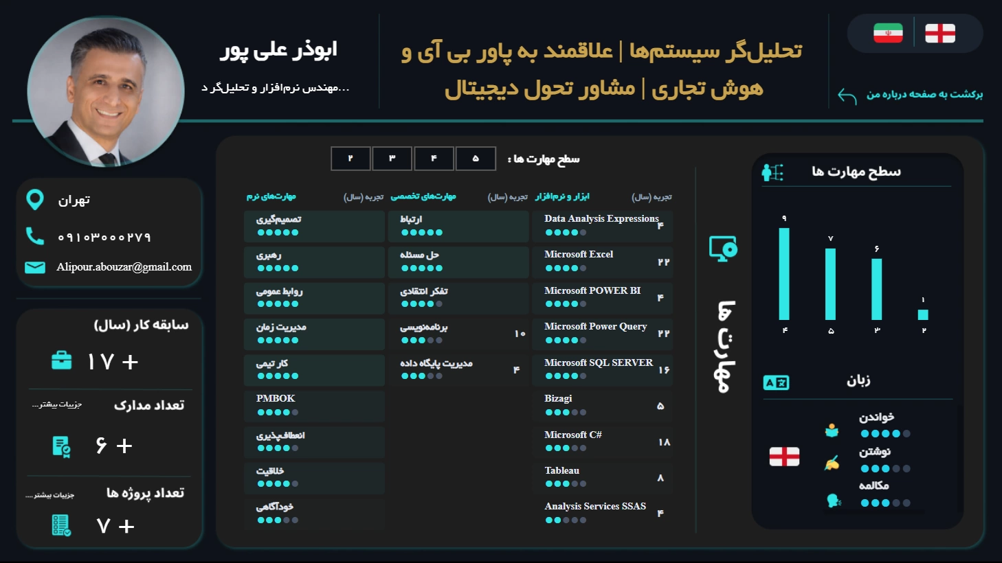 اسکرین‌شات ۴ از رزومه آقای ابوذر علی‌پور در Power BI