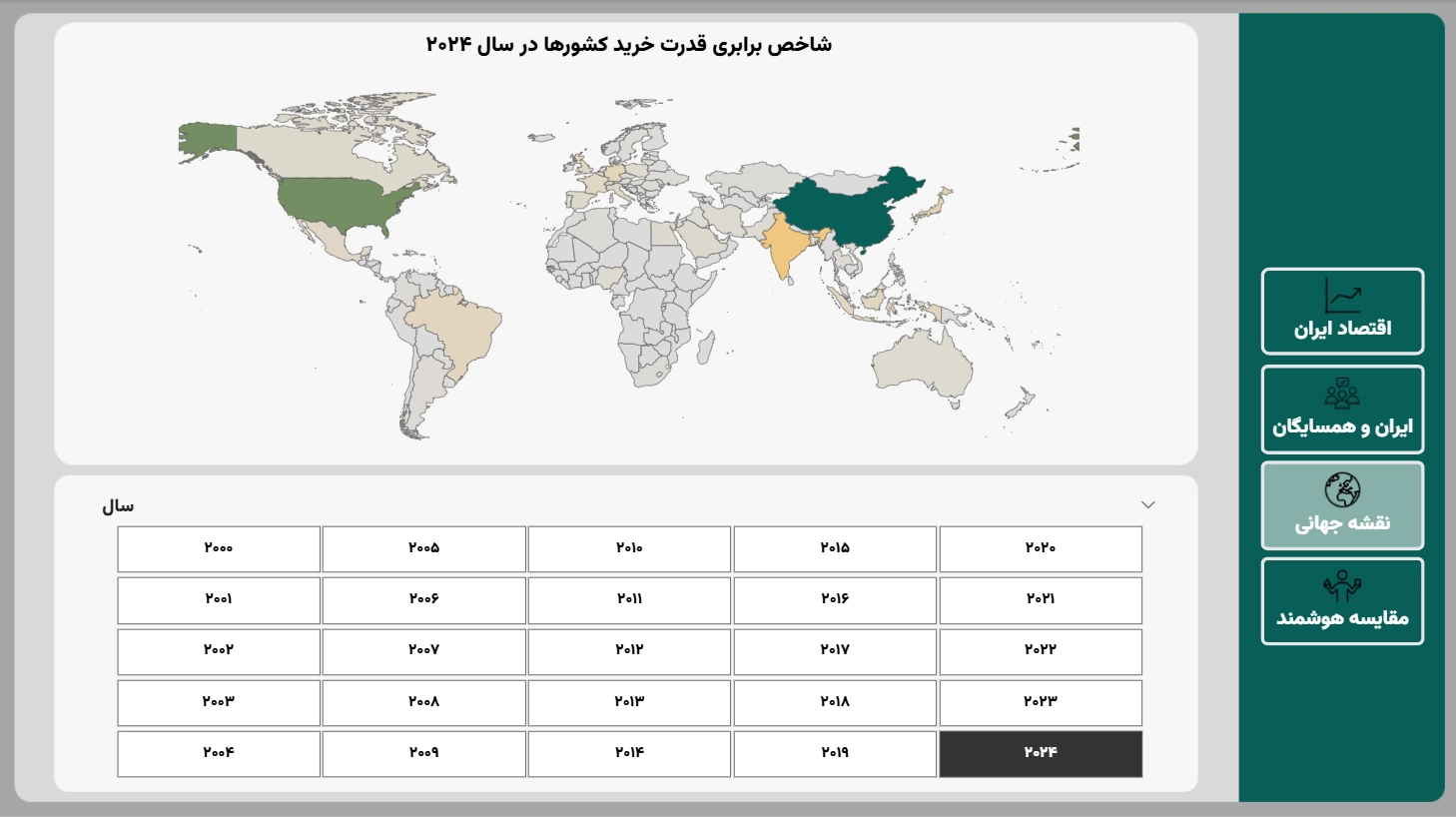 اسکرین‌شات ۴ از اقتصاد ایران و جهان