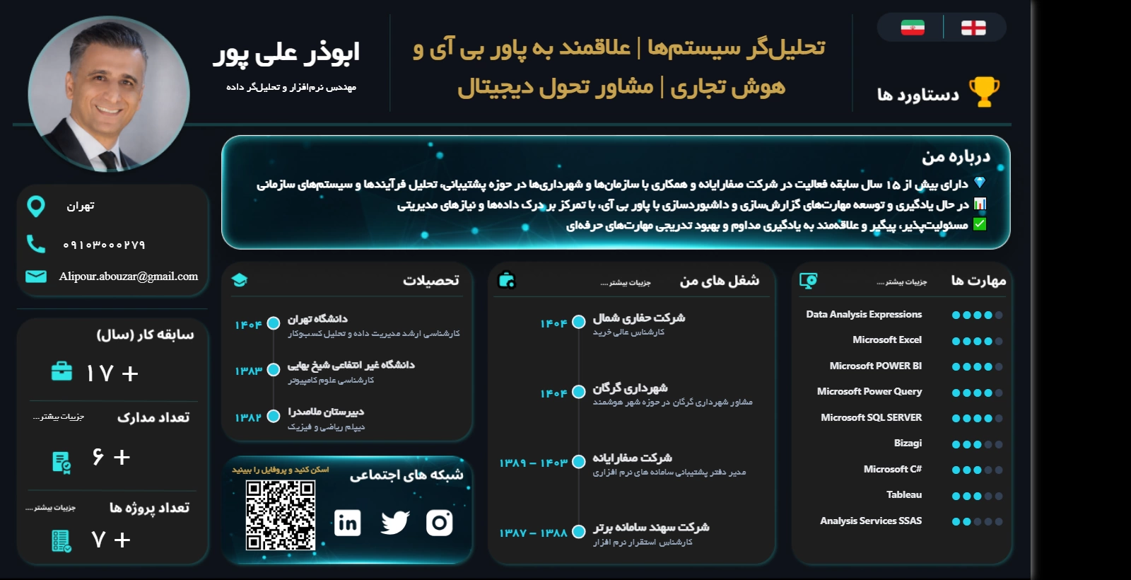 اسکرین‌شات ۱ از رزومه آقای ابوذر علی‌پور در Power BI