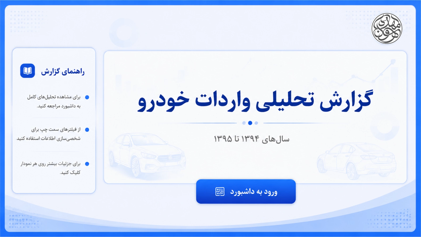 اسکرینشات ۱ از داشبورد تحلیلی واردات خودرو (۱۳۹۴ - ۱۳۹۵)