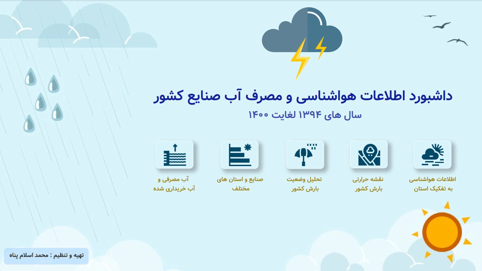 تصویر بارندگی و مصرف آب کارگاه‌های صنعتی