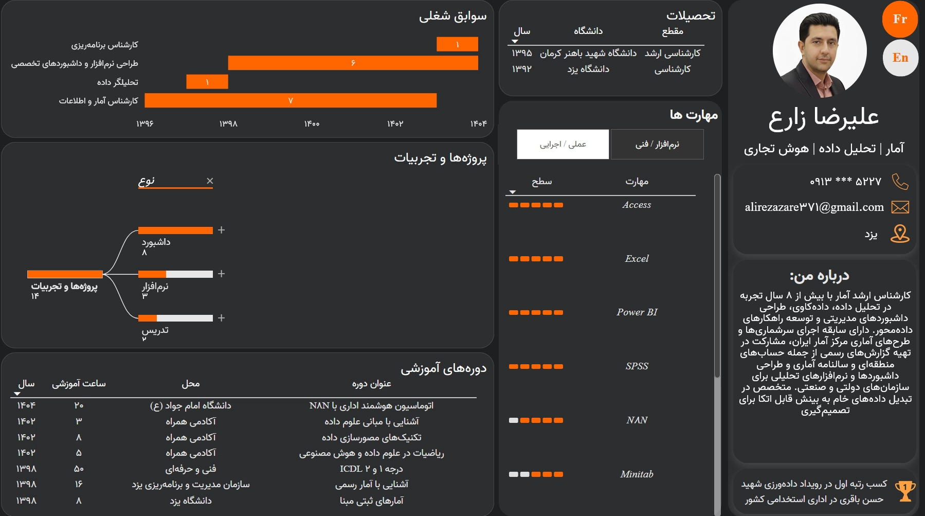 تصویر رزومه آقای علیرضا زارع در Power BI