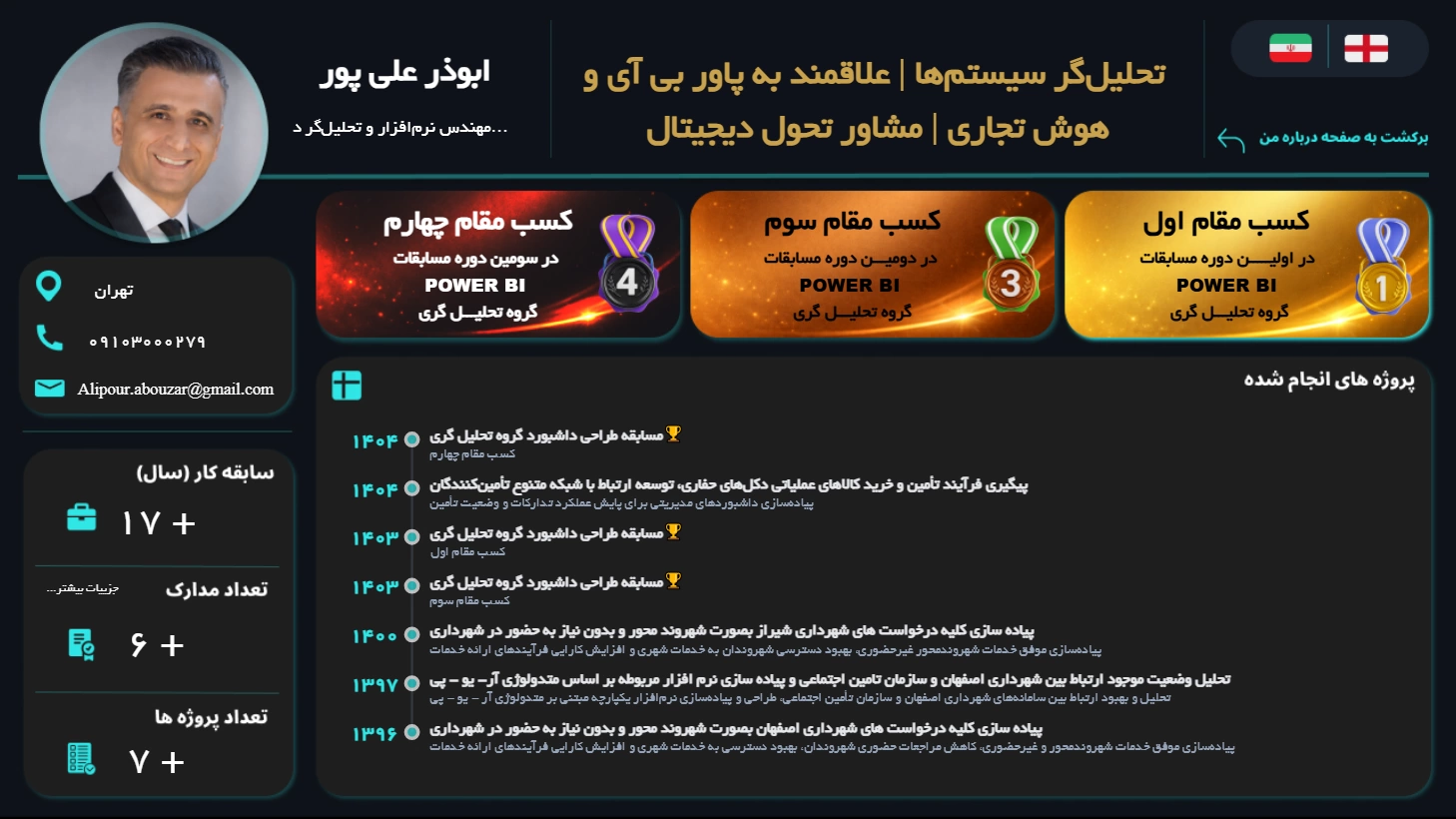 تصویر رزومه آقای ابوذر علی‌پور در Power BI