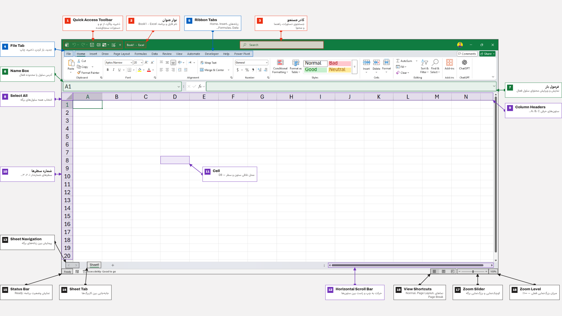 محیط و آناتومی نرم افزار اکسل