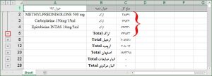 دستور Subtotal برای گروه بندی داده ها در اکسل