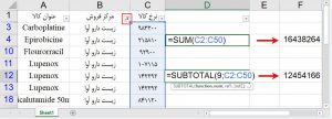 تابع Subtotal در اکسل