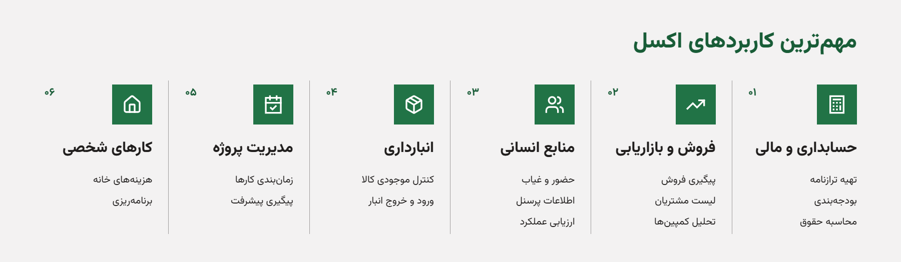 کاربردهای متنوع شغلی نرم افزار اکسل