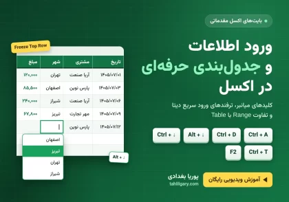 تصویر شاخص درس و ویدئوی آموزشی ورود اطلاعات و جدول کشی در اکسل