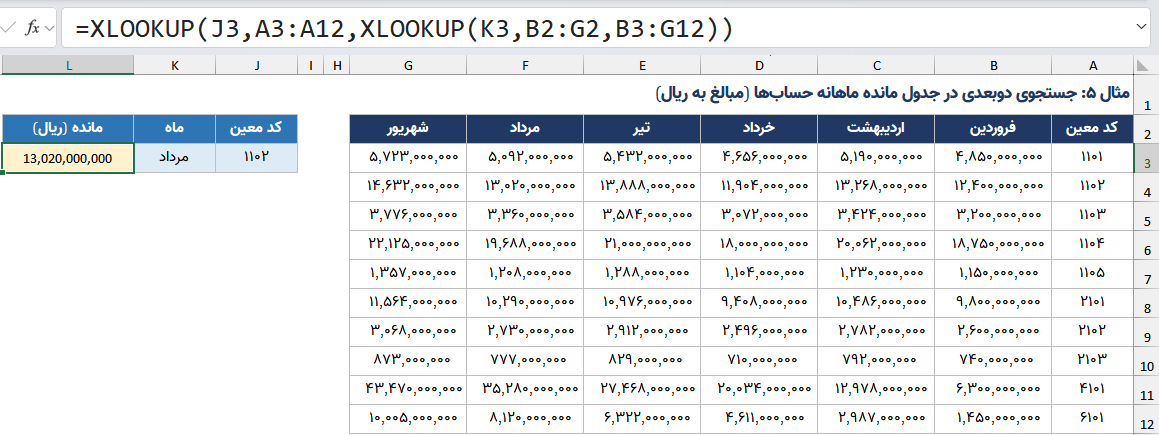 مثال برای xlookup تو در تو