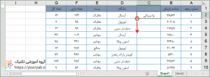 آموزش فرمول vlookup در اکسل