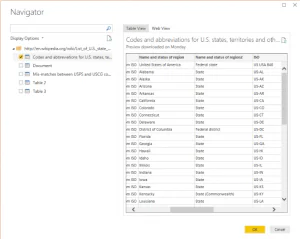 شکل دادن داده ها