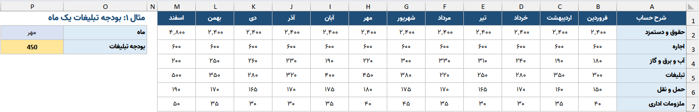 قبل از نوشتن hlookup
