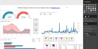 معیار دلخواه