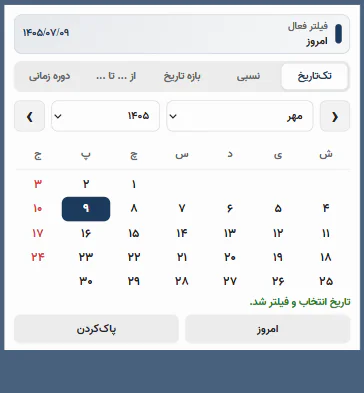 تاریخ امروز شمسی در Power BI