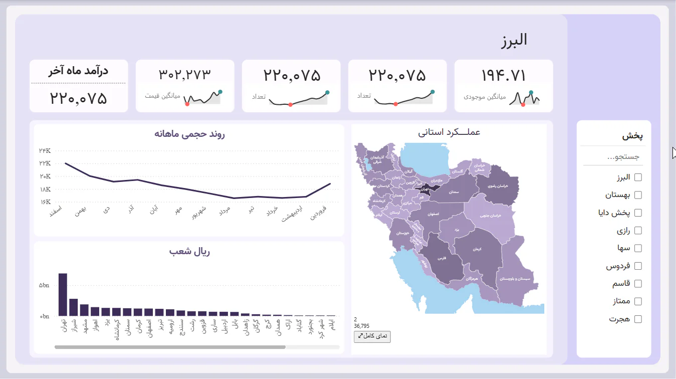 نمایش نقشه حرفه ای برروی Power BI